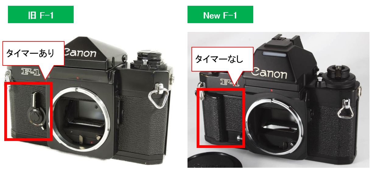 Canon F-1 後期型
